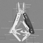 Мультитул Cut, TM Discover - Зображення 2